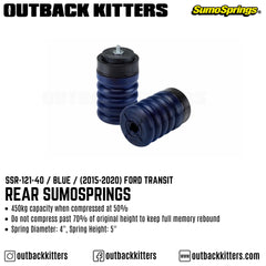 Rear SumoSprings to suit 2015+ Ford Transit - Outback Kitters