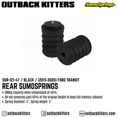 Rear SumoSprings to suit 2015+ Ford Transit - Outback Kitters