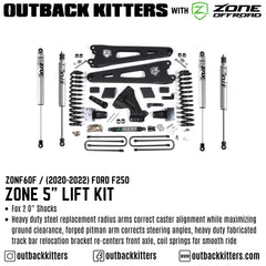 OK with Zone Offroad 5" Lift Kit for 2020-2022 Ford F250 - Outback Kitters