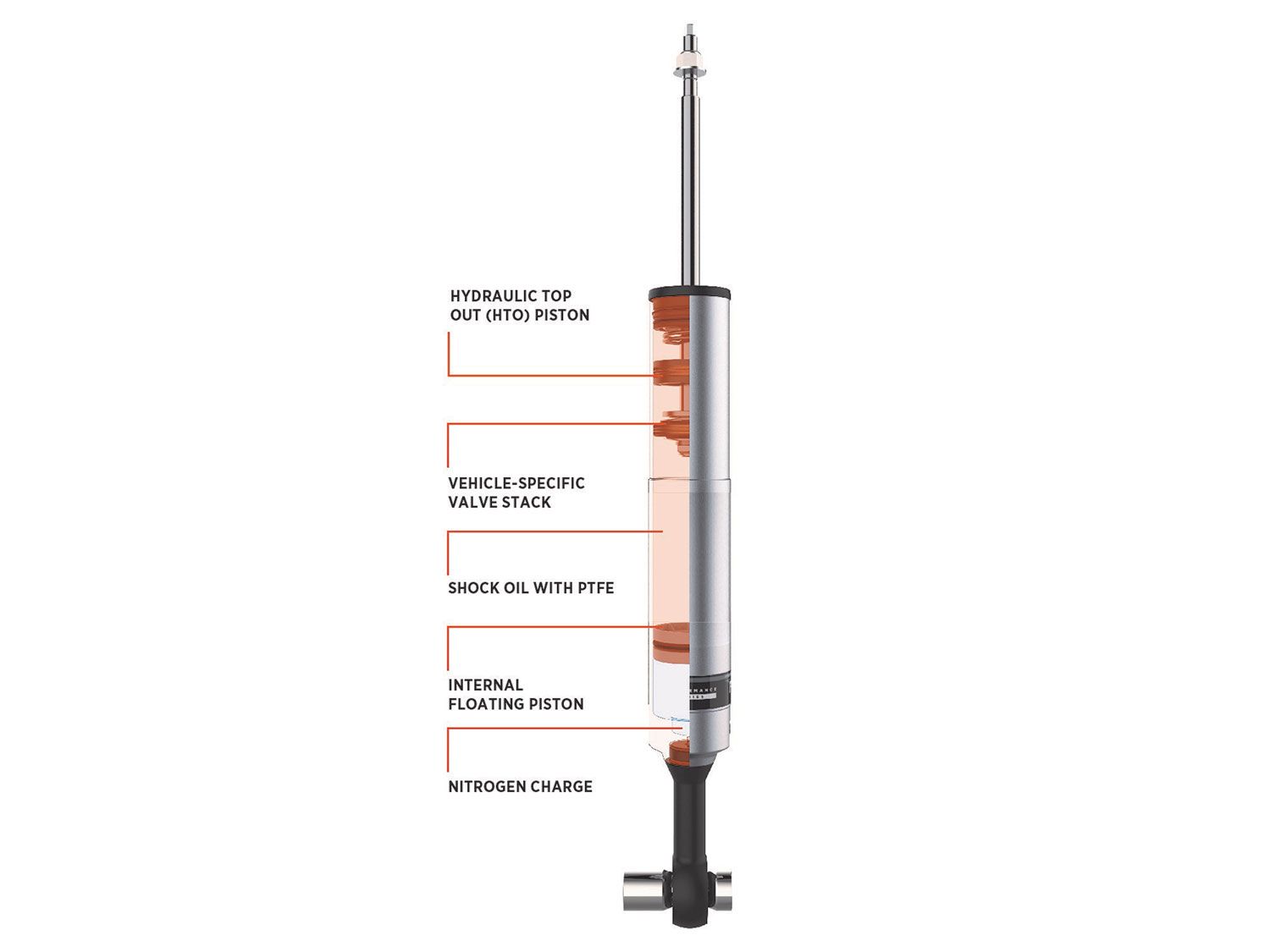 Fox 2.5" IFP HTO Monotube Front Shock to suit 0-1" Lift for Chev 2500 - Outback Kitters