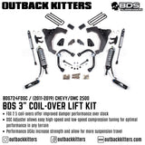 BDS Suspension 3" Coilover Lift Kit for 2011-2019 Chevy Silverado 2500 - Outback Kitters