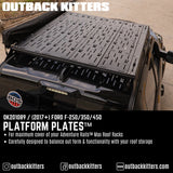 Outback Kitters Platform Plates™