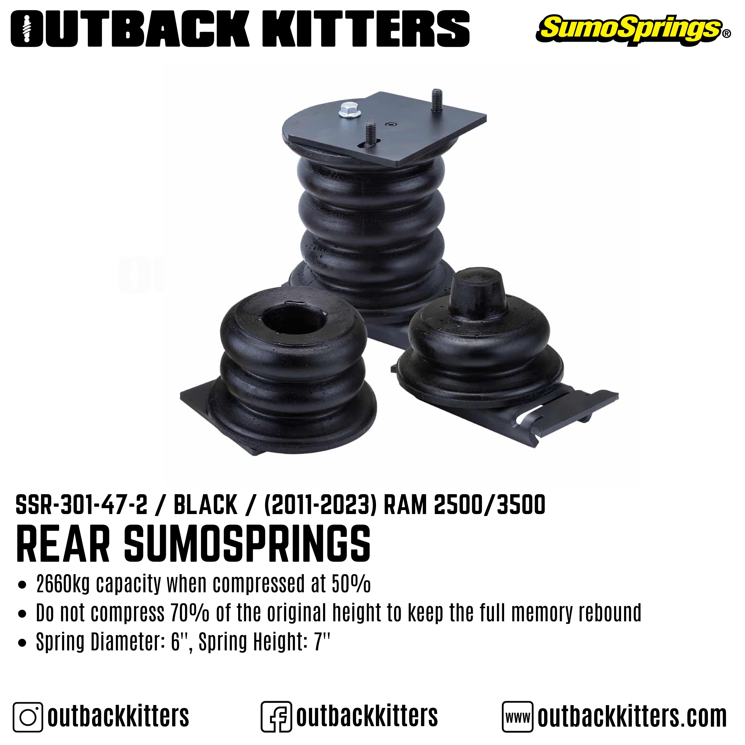 Heavy Duty Rebel Rear SumoSprings to suit 2014+ Ram 3500