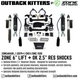 OK by Zone Offroad  6” Lift Kit for 2019+ Chev/GMC 1500 - Outback Kitters