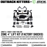 OK by Zone 4" Lift Kit for 2022+ Chev 1500 ZR2 - Outback Kitters
